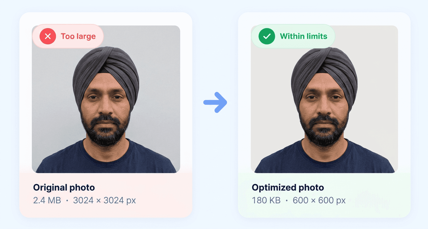 Original photo marked too large at 2.4 MB versus optimized photo within limits at 180 KB