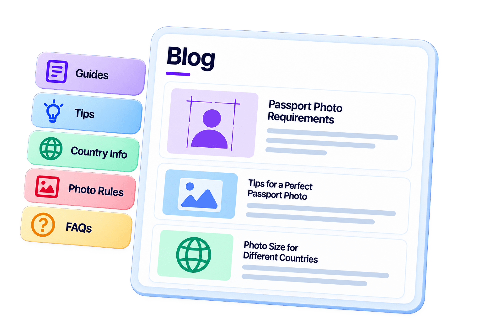 Blog guides covering passport photo requirements, tips, and country sizes