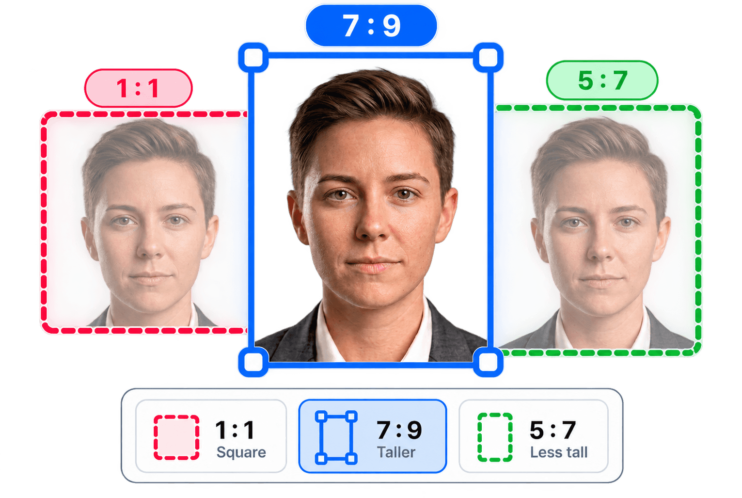 Passport photo aspect ratios compared: 7:9 taller, 1:1 square, and 5:7 less tall