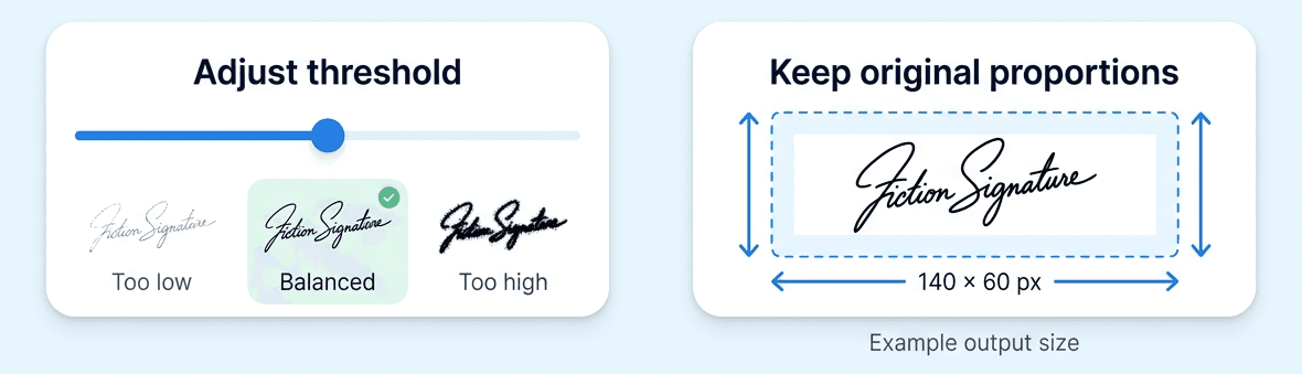 Threshold adjustment and keep original proportions at 140 by 60 pixels